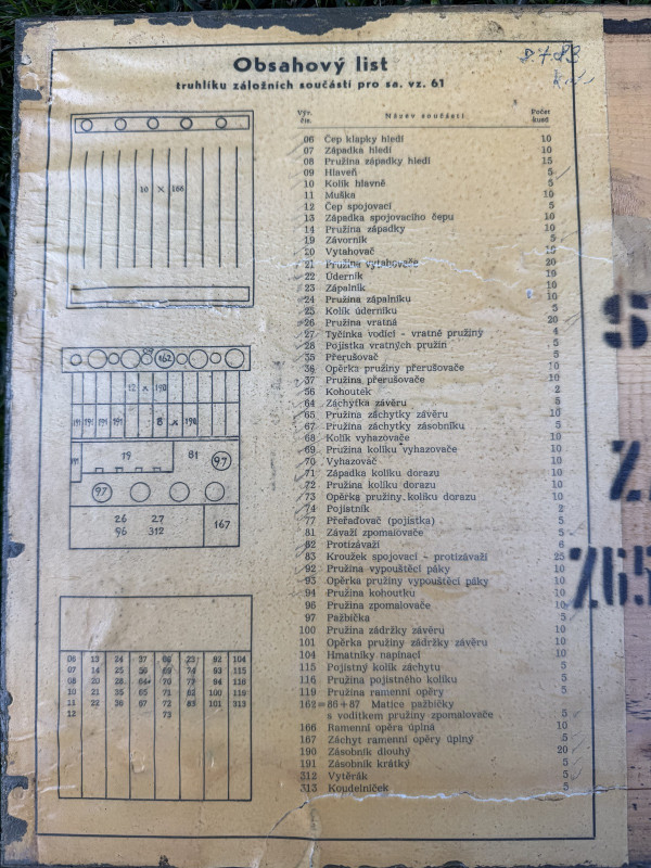 P: náhradní díly na sa61 vz61 samopal vzor 61
