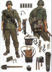 Staré vojenské věci / militárie do roku - 1950