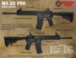 Tippmann Arms M4-22