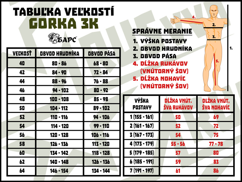 Gorka 3K khaki vel. 54/4